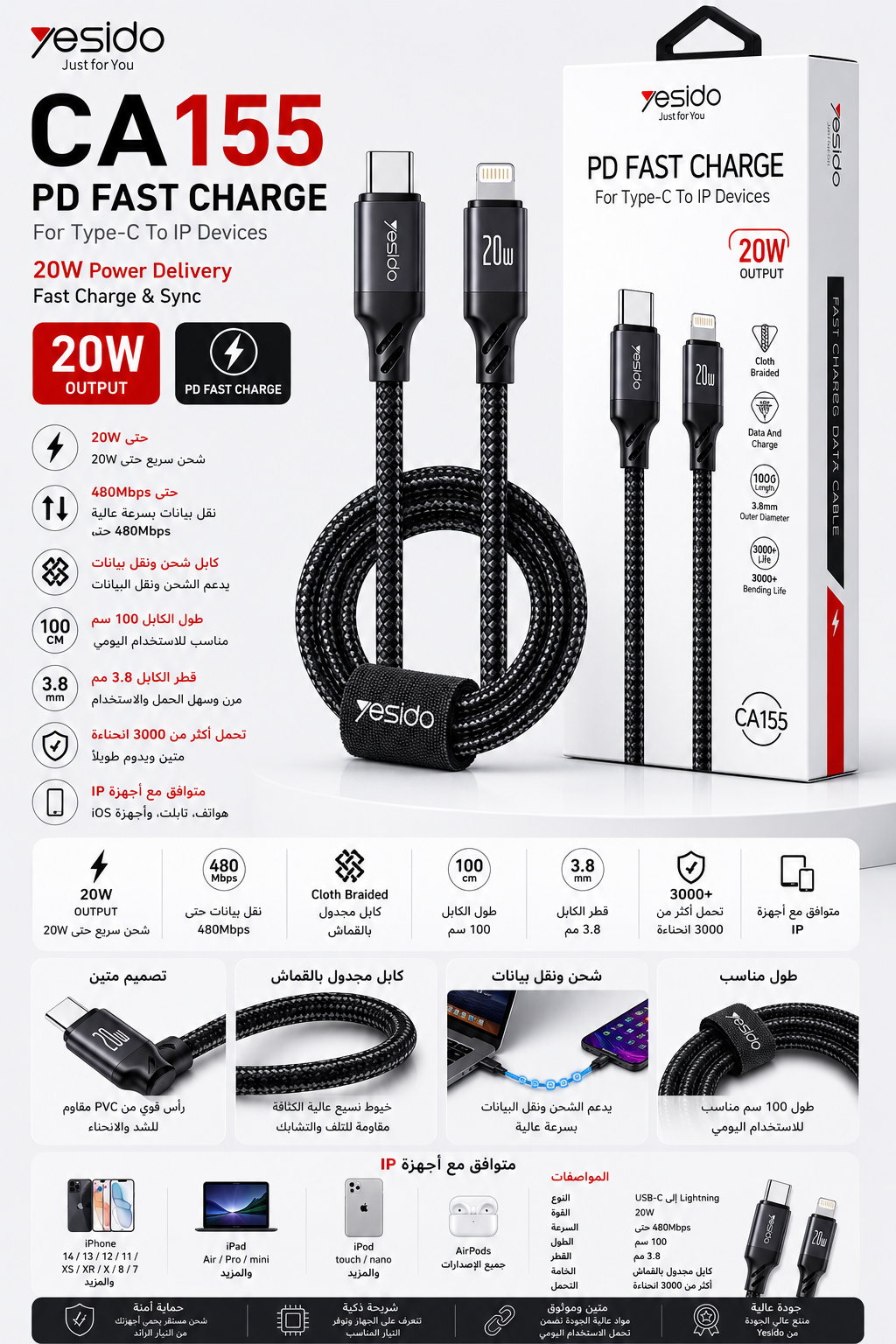 Yesido CA155 – PD Fast Charge