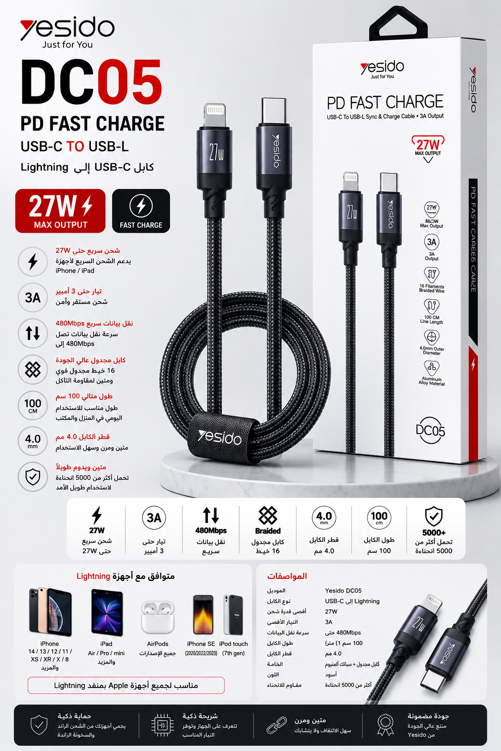 Yesido DC05 – PD Fast Charge