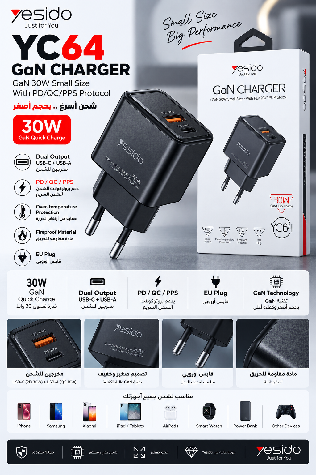 Yesido YC64 GaN Charger